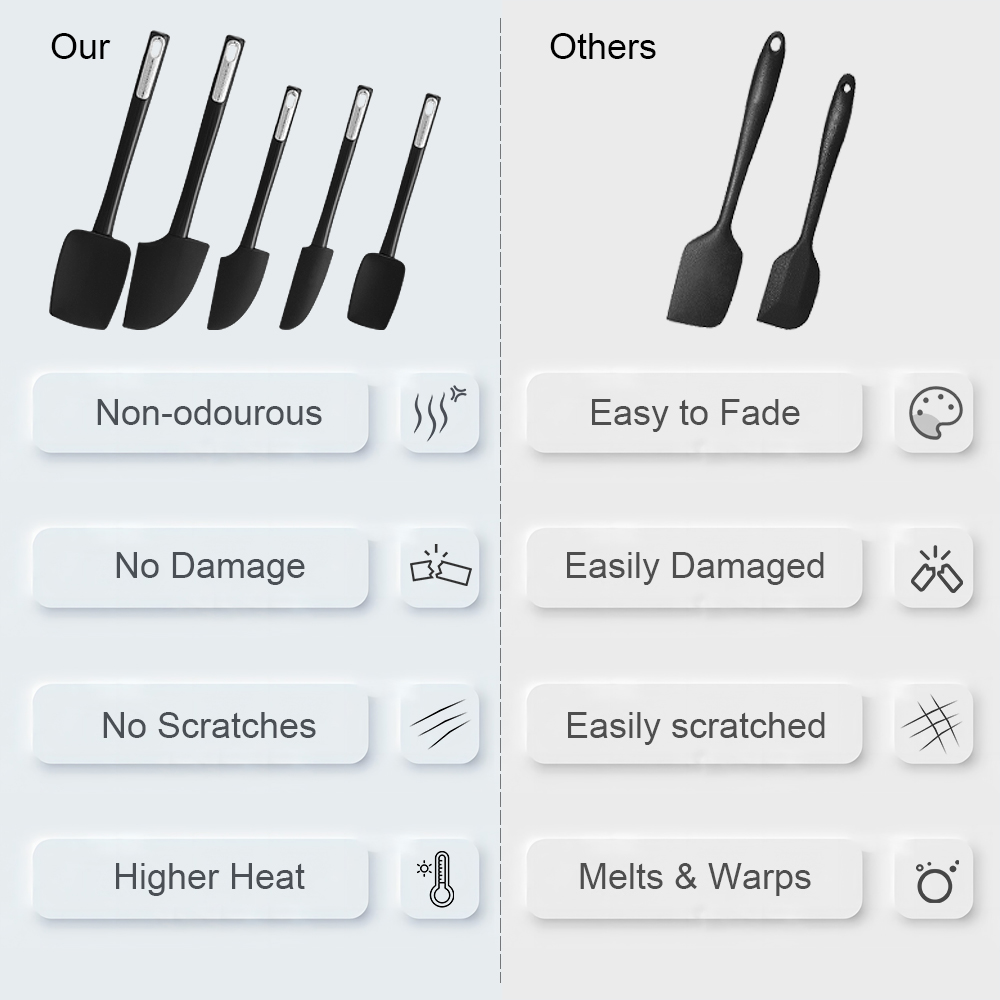 Spatola per cucchiaio in silic - Home Cooking Utensil Set recensione e prezzo