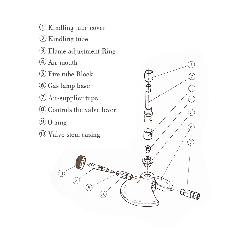 Strumento di riscaldamento da  - Home Cooking Gas recensione e prezzo